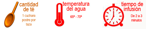 cantidad: 1 cuchara temperatura: 65 a 70 grados tiempo 2 a 3 minutos