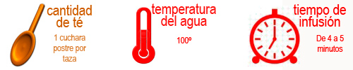 cantidad: 1 cuchara temperatura: 100 grados tiempo 4 a 5 minutos